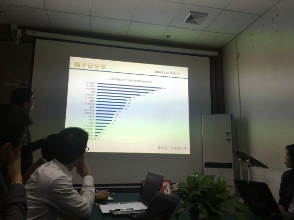 瓜瓜早课堂(113)-乔吉拉德的花 瓜瓜早课堂(113)-乔吉拉德的花