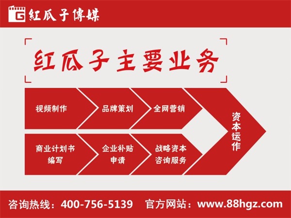瓜瓜早课堂(124)-学习才能财源广进,分享才能涌现创意 瓜瓜早课堂(124)-学习才能财源广进,分享才能涌现创意
